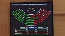El Senado reprueba a Óscar Puente