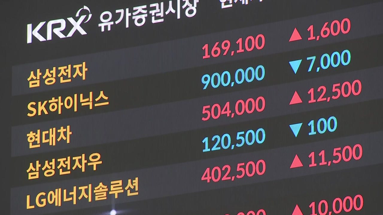 삼성전자 시총 1천조 원 돌파...국내 기업 최초 / YTN