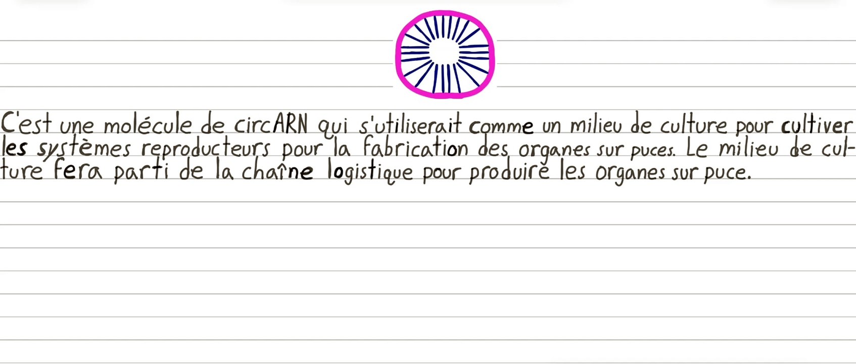 Milieu pour les organes sur puce