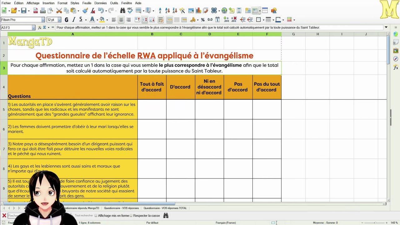 Besoin de votre avis : Questionnaire RWA appliqué à l'évangélisme