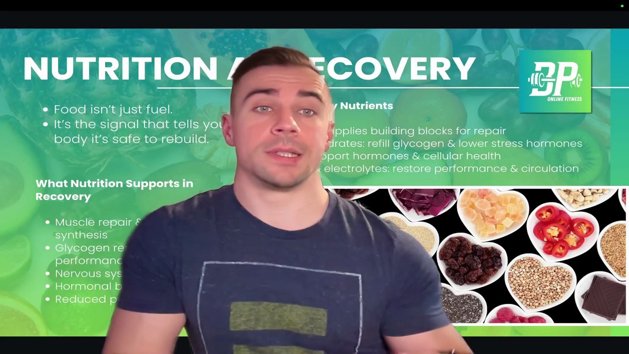 Livestream Discussion - The Recovery Loop