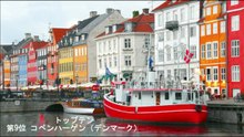 【豆知識】世界で最も住みやすい都市 ベスト10/ワースト10　【Trivia News】Top 10/Bottom 10 Most Livable Cities in the World
