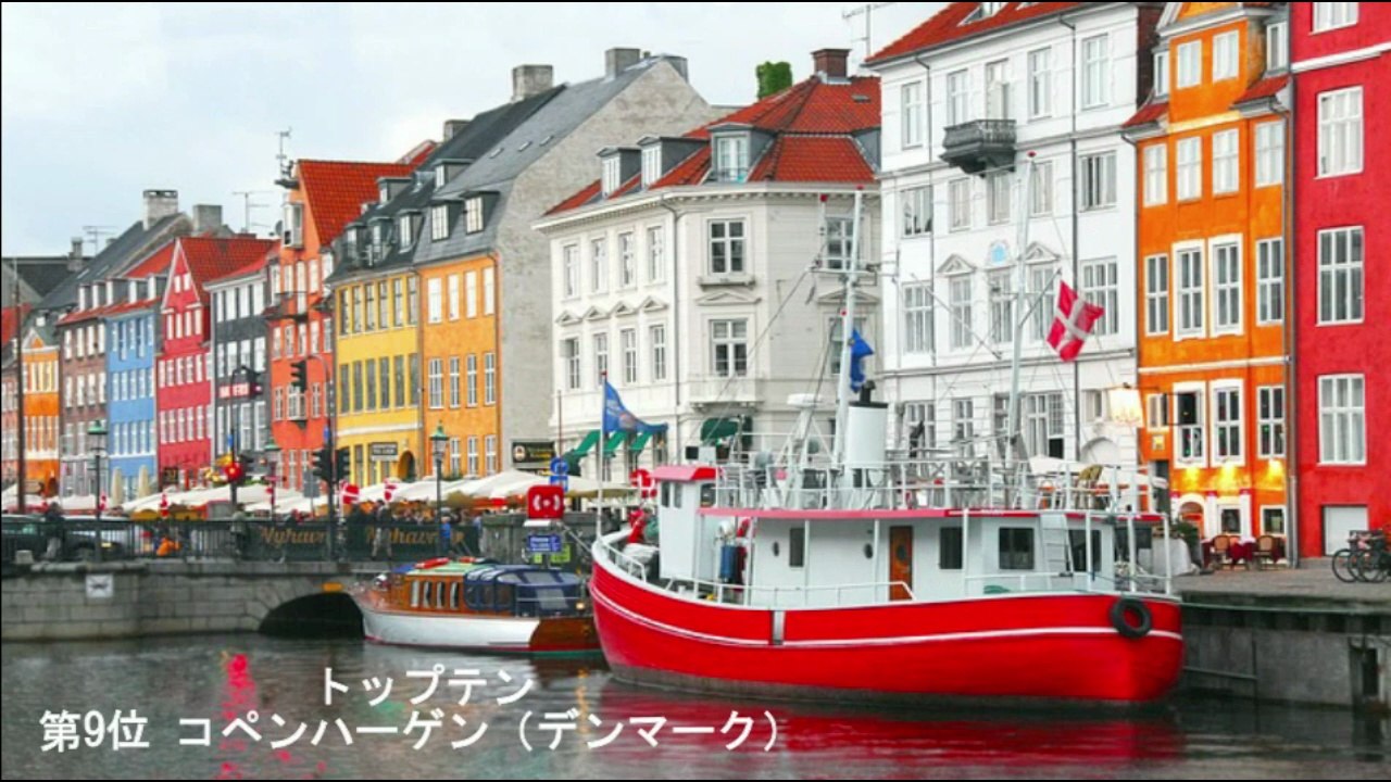 【豆知識】世界で最も住みやすい都市 ベスト10/ワースト10　【Trivia News】Top 10/Bottom 10 Most Livable Cities in the World