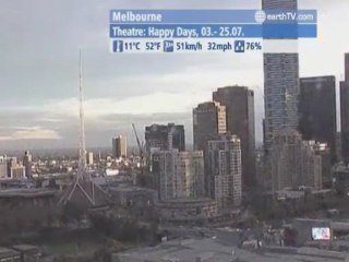 Manila - Philippines, Metz - France, Dresden - Germany, Pine Valley - Beijing - China, Melbourne - Australia, Istanbul - Turkey, Dolomites, Corvara - Italy