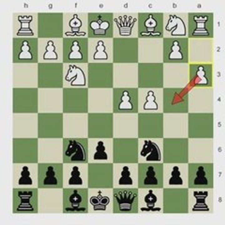 Chess.com: Practical Defense 4