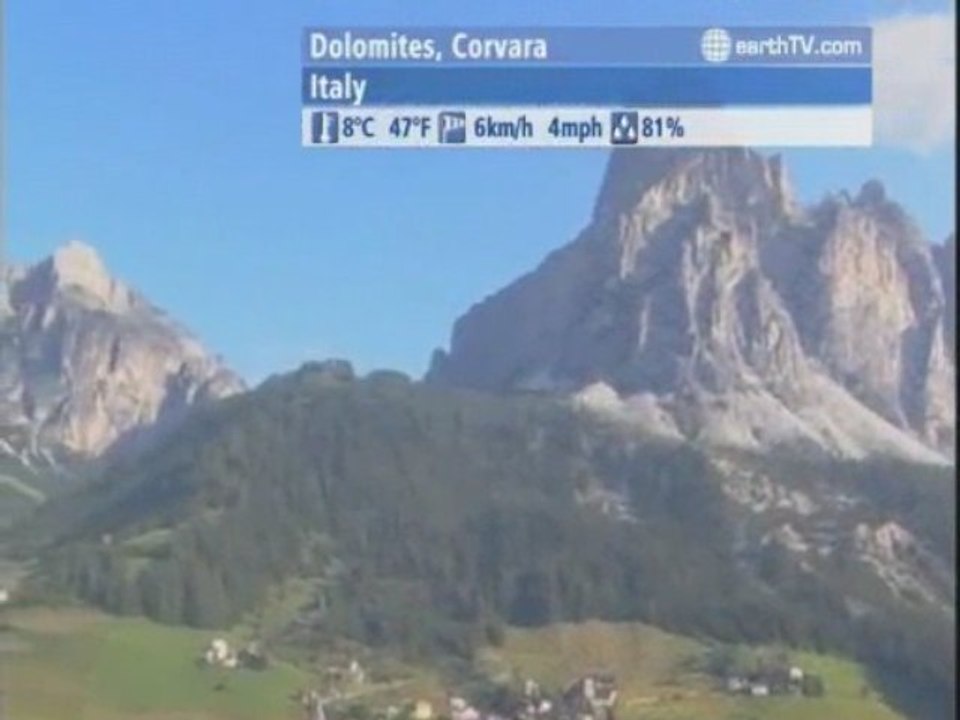 Vienna - Austria, Munich - Germany, Kyiv - Ukraine, Engelberg - Titlis - Switzerland, Dolomites, Corvara - Italy, Dubrovnik - Croatia, Dusseldorf - Germany