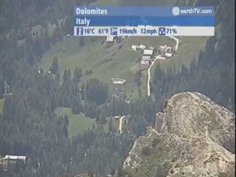 Saint-Malo - France, Lugano - Ticino - Switzerland, Pretoria - South Africa, Santorini - Greece, Dolomites - Italy, Sydney - Australia, Berlin - Germany