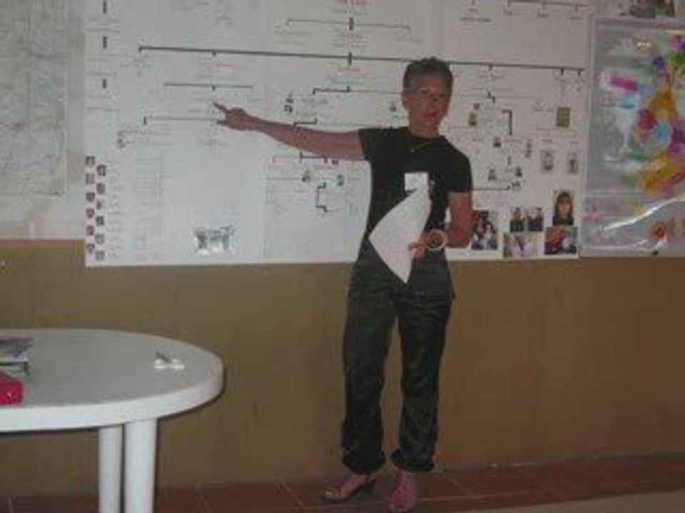 Saga Chopitel