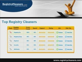 RegistryCleaners.com - Registry Cleaner Review Site