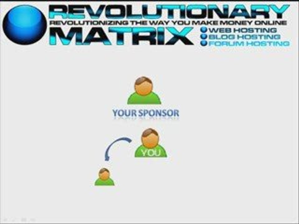 Revolutionary Matrix 3x6- work from home,  make Money Online