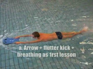 Everybodyswim, leçon 5: le battement de jambes ventral (everybodyswim.blogspot.fr)