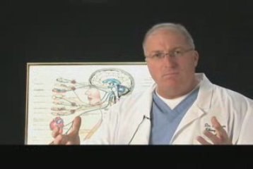 Natural Treatment for  Hashimoto's Disease Appleton WI