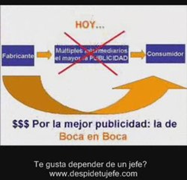 Ofertas de trabajo negocios busco anuncio de trabajo ...