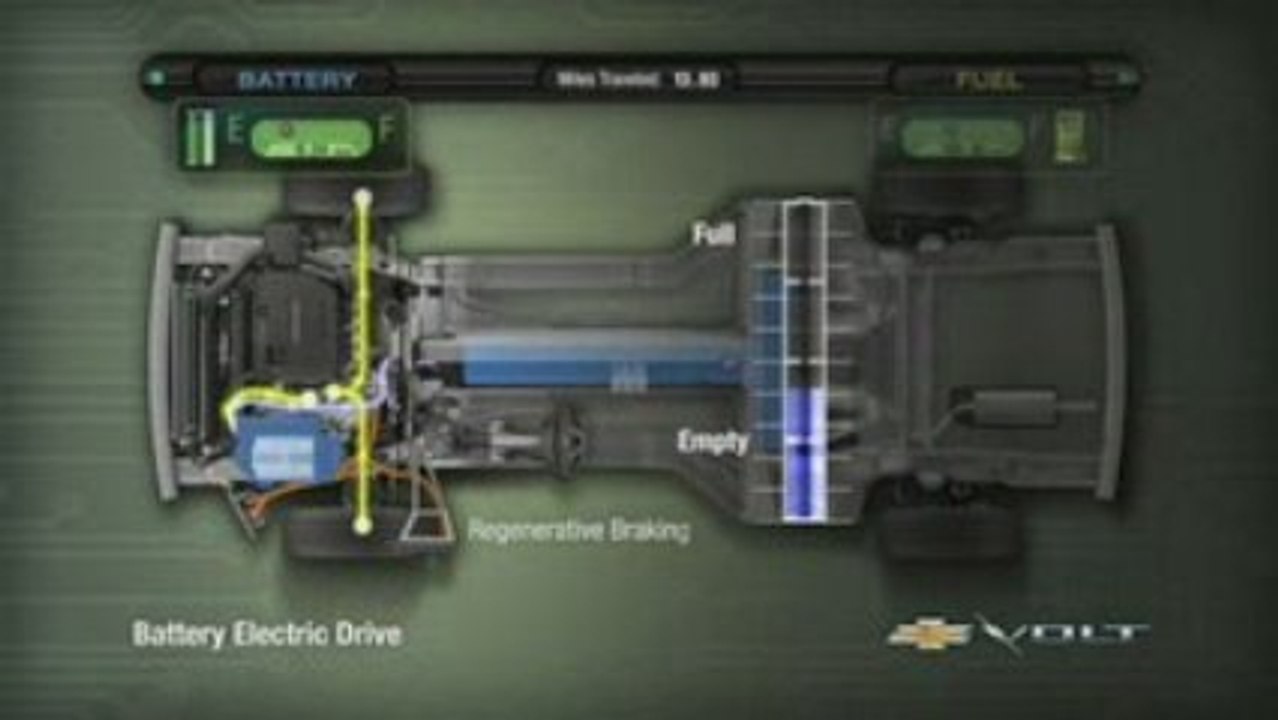 Voltec Propulsion System