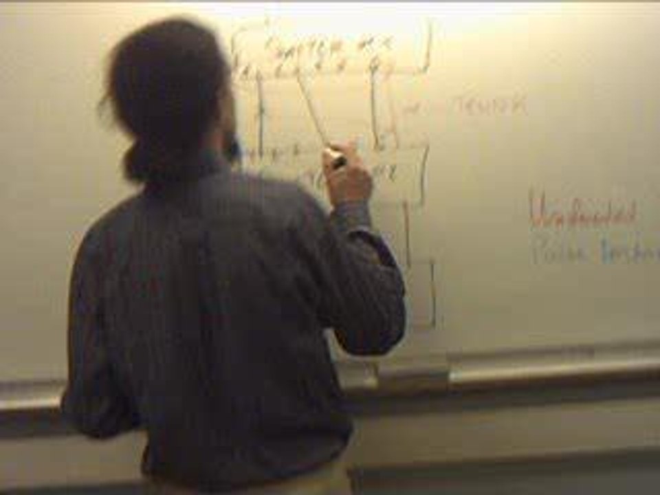 cours réseau4