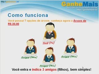 Clube de Amigos GanheMais