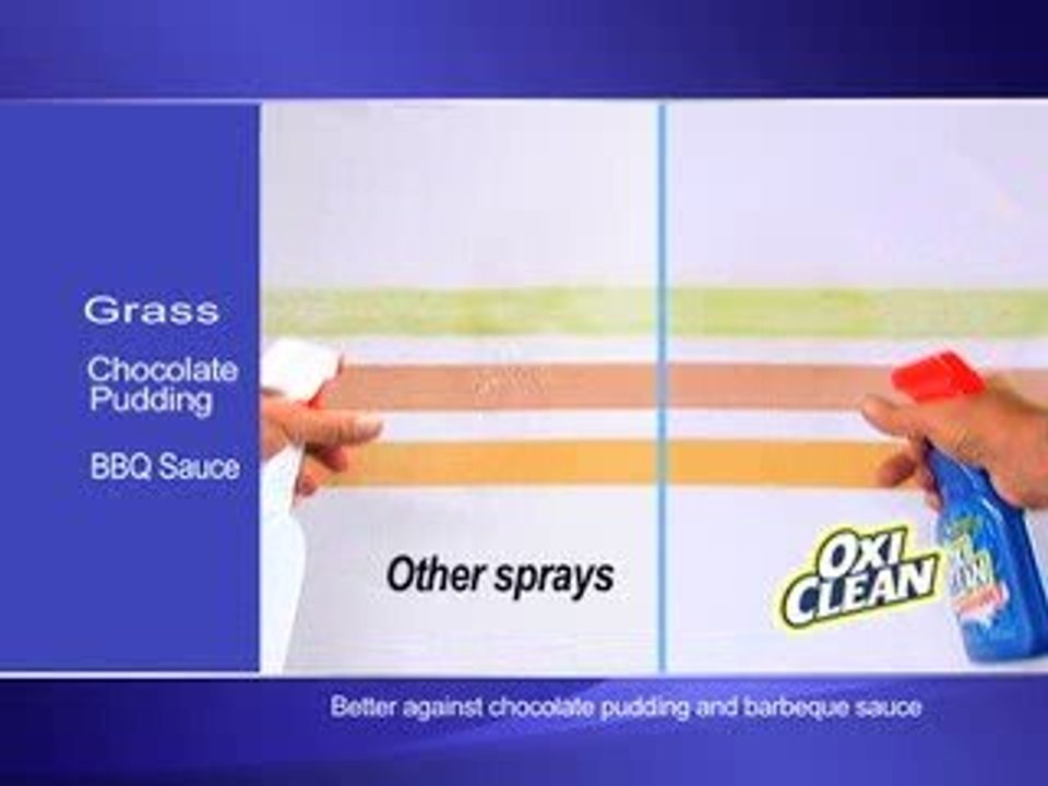 Fred Vanore Billy Mays OxiClean MaxForce (Animated)