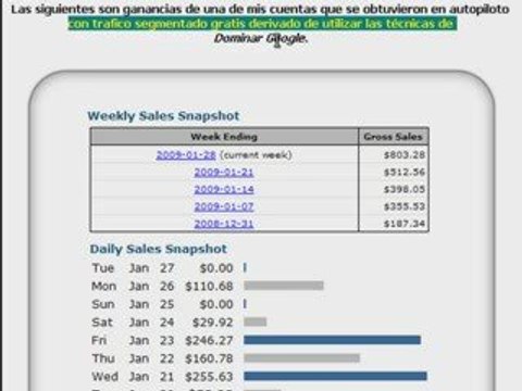 Dominar Google es Publicidad Organica Gratis