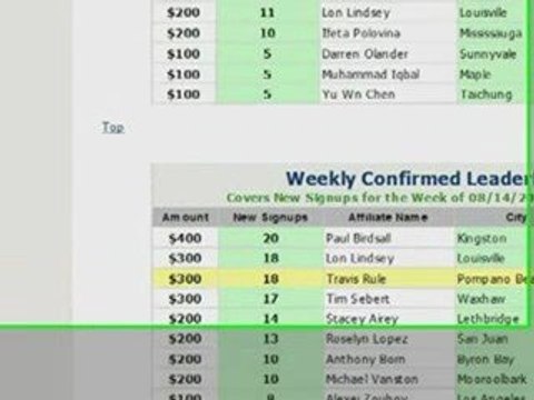 FREE Internet Marketing System! GDI-Global Domains