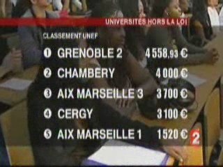 L'UNEF dénonce les frais d'inscription illégaux