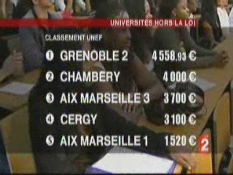 L'UNEF dénonce les frais d'inscription illégaux