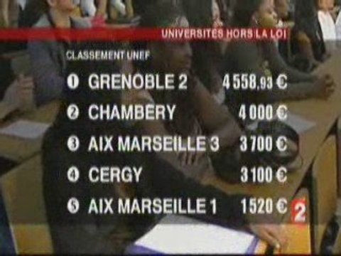 L'UNEF dénonce les frais d'inscription illégaux