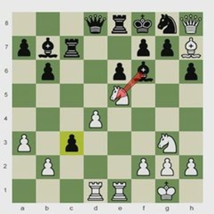 Chess.com: Practical Defense 5