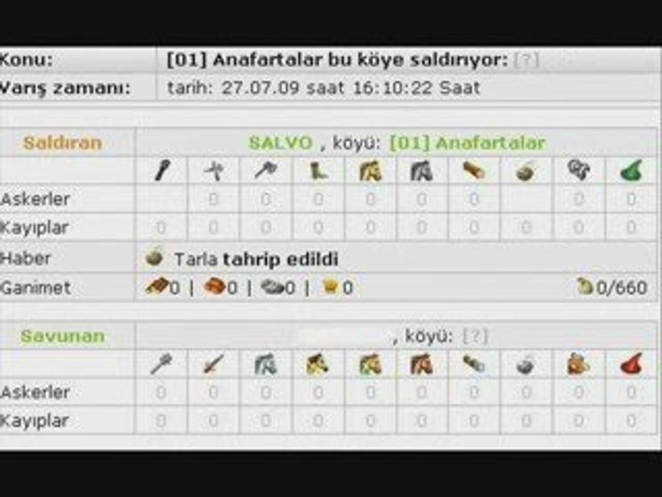 server2 / salvo - operasyon