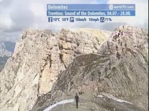 Dubai - United Arab Emirates, Udaipur - India, Sydney - Australia, Dolomites - Italy, Lugano - Ticino - Switzerland, Vienna - Austria, Antalya - Turkey