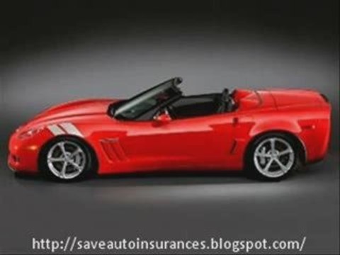 Cheapest Auto Insurance Quotes - Affordable Car Insurance
