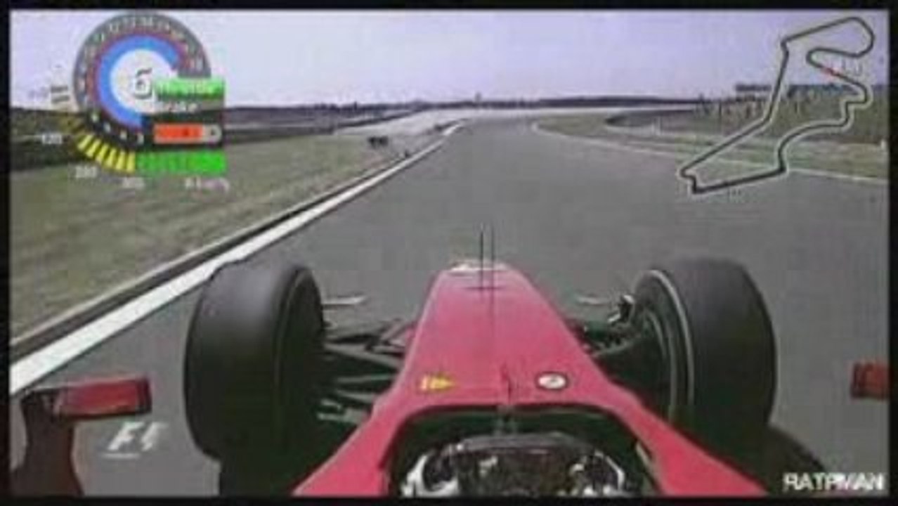 R@ikkonen 0nb0ard