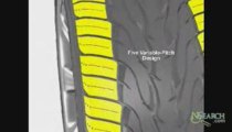Toyo Tires -  Proxes STII