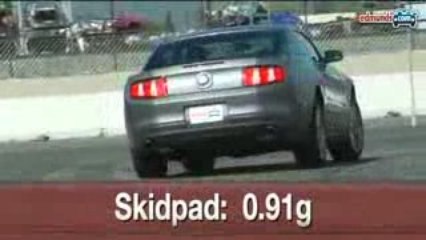 Mustang Re-Born  2010 Ford Mustang Full Test by Inside Line