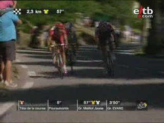 Tour 2009: Histórica victoria de Mikel Astarloza