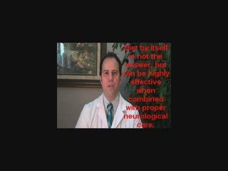 ADHD & Diet Shelby Washington Township  Rochester Hills MI