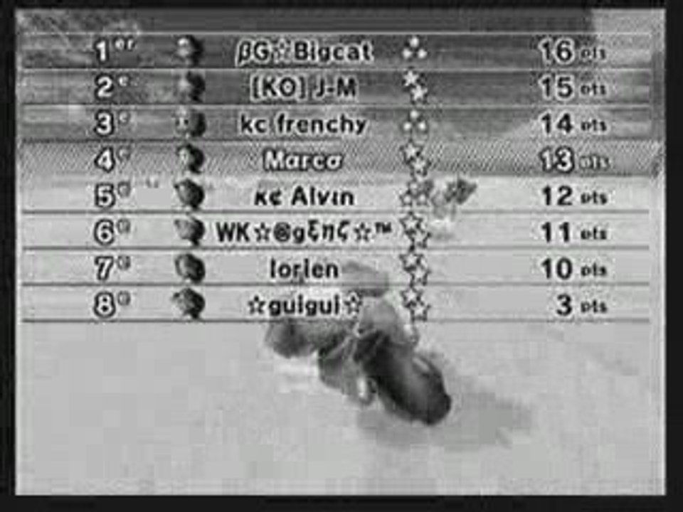 Salle par Agent - GP 3