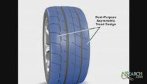 Toyo Tires -  Proxes TQ
