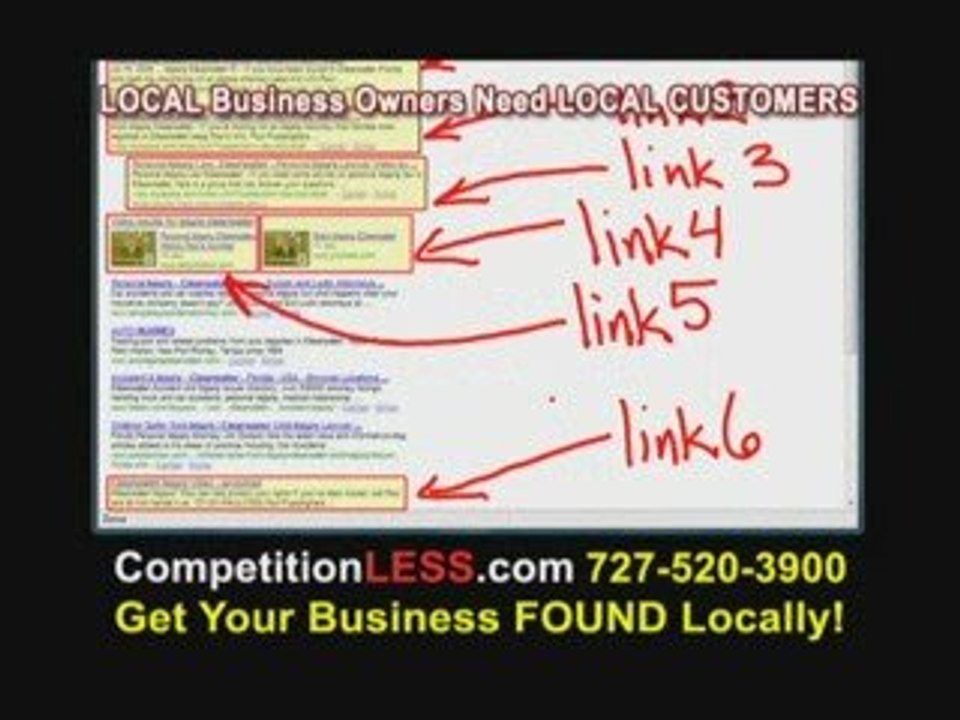 Local SEM