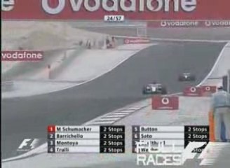 Formula 1 2004 (Round 03 - Sakhir, Bahrain) Part 6