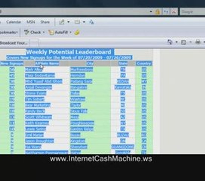 Make Money Online and Work From Home 2009 - Best Home Based