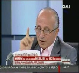 ILIMLI(Uysallaştırılmış) İSLAM 20 Temmuz 2009 Habertürk TV