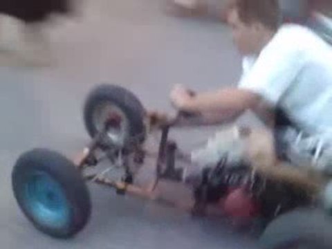 Kart des gars du cru