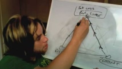 New Orleans BootCamp