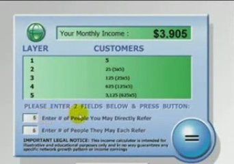 Work Online With GDI