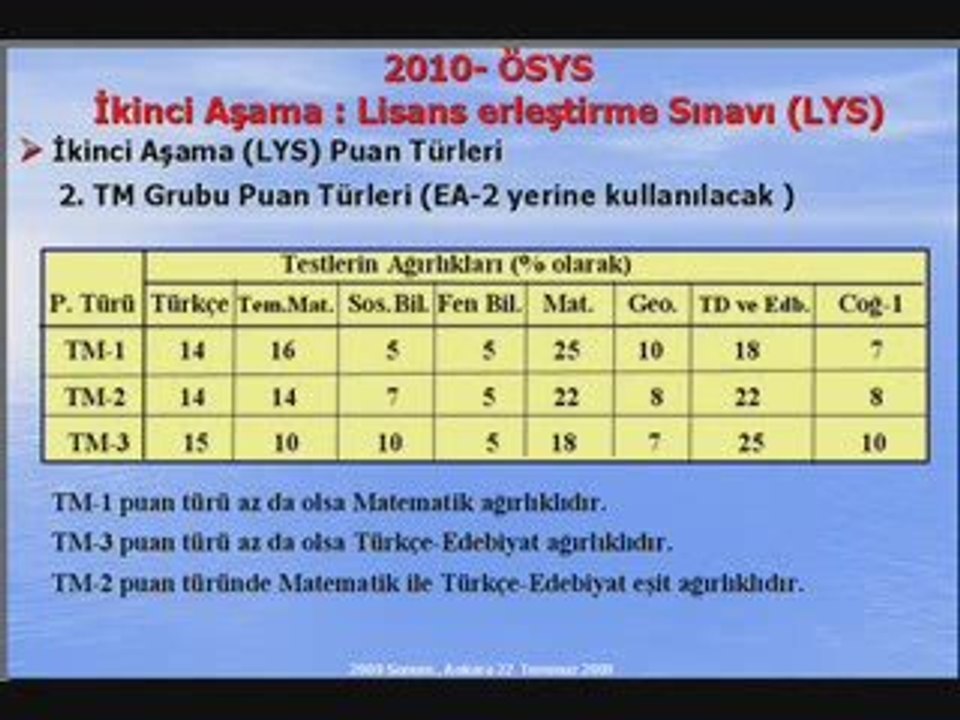 2010 Öss Sınav Sistemi