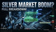 Silver (XAGUSD) Price Prediction Today May 11, 2026 | Silver Technical Analysis & SMC Forecast