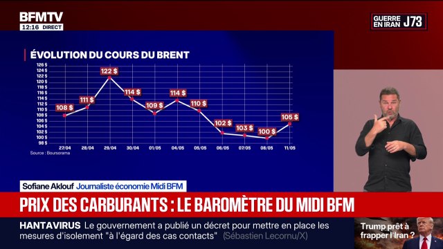 Guerre au Moyen-Orient: les prix du pétrole augmentent et passent à 104 dollars le baril