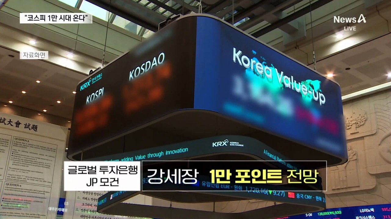 “코스피 1만 시대 온다”…국내외 증권사 전망치 올려