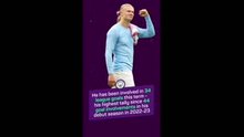 EPL Man of the Matchweek - Erling Haaland