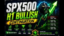 SPX500 Analysis & Forecast Today May 11, 2026 | S&P 500 Price Prediction | SMC Trading Strategy